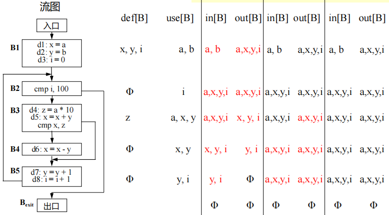 Pasted image 20251106111402.png